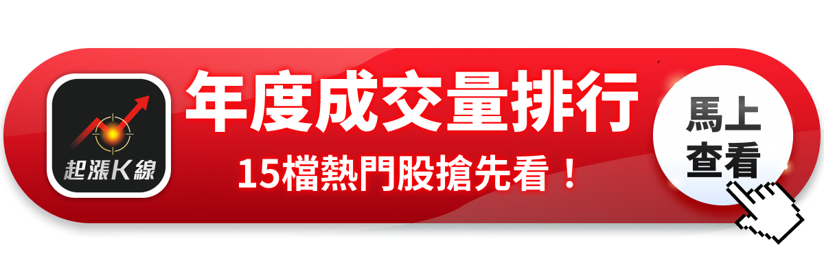 【台股年度回顧】2025成交量排行榜，「熱門股解析」搶先看！（免費贈專業版權限）