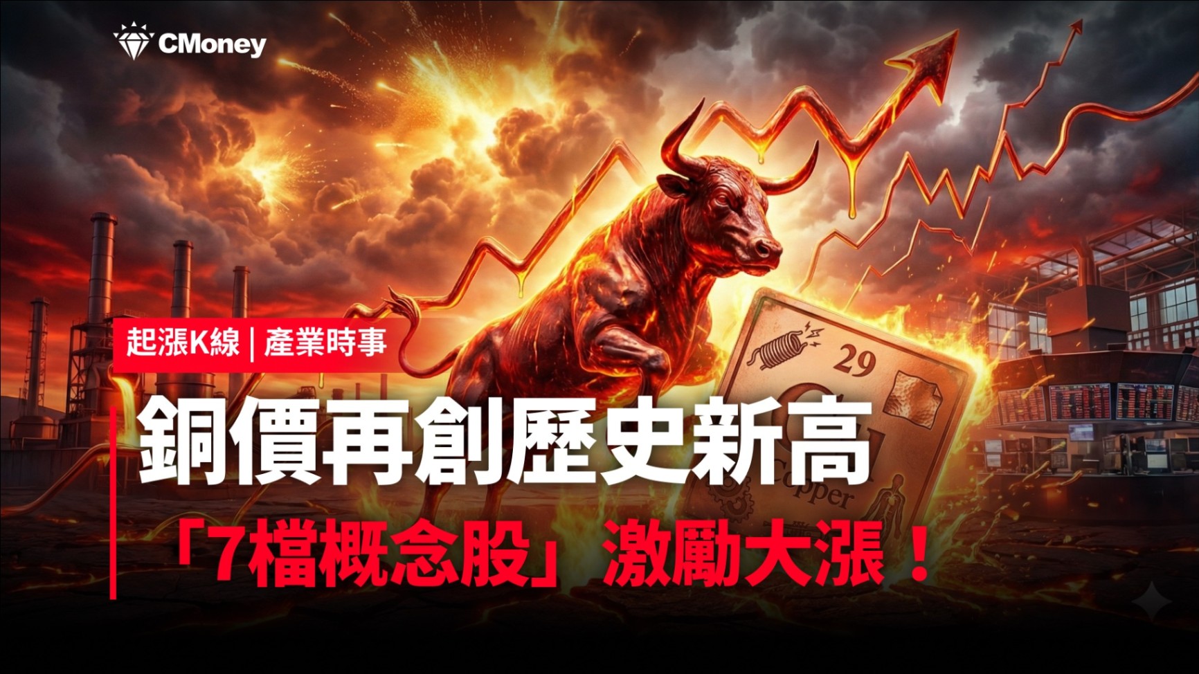 最新消息】銅價再創歷史新高，「7檔概念股」激勵大漲！-CMoney官方| CMoney投資網誌