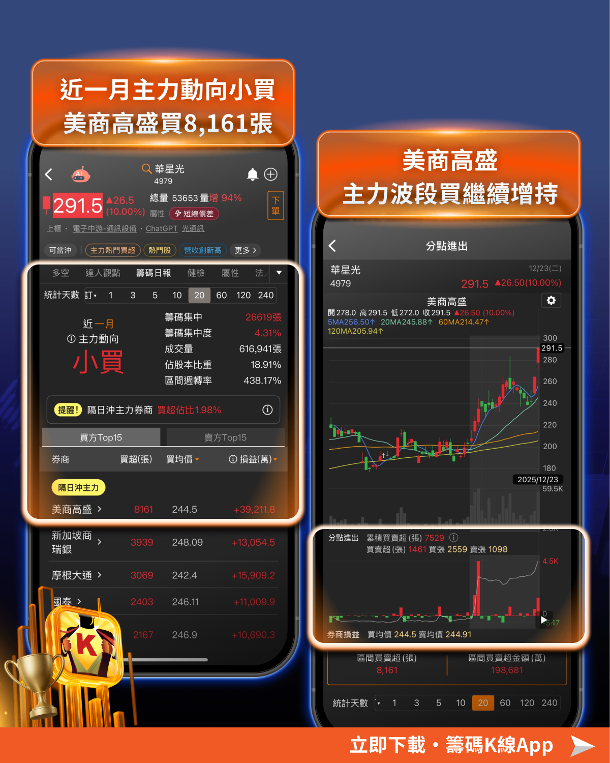 台積電:矽光子2026年量產!「7檔概念股」搶先表態