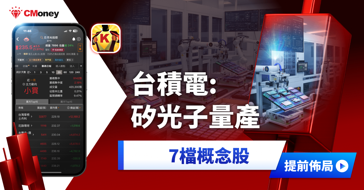 台積電:矽光子2026年量產!「7檔概念股」搶先表態