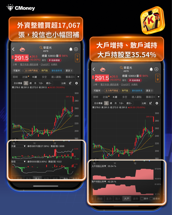 台積電:矽光子2026年量產!「7檔概念股」搶先表態