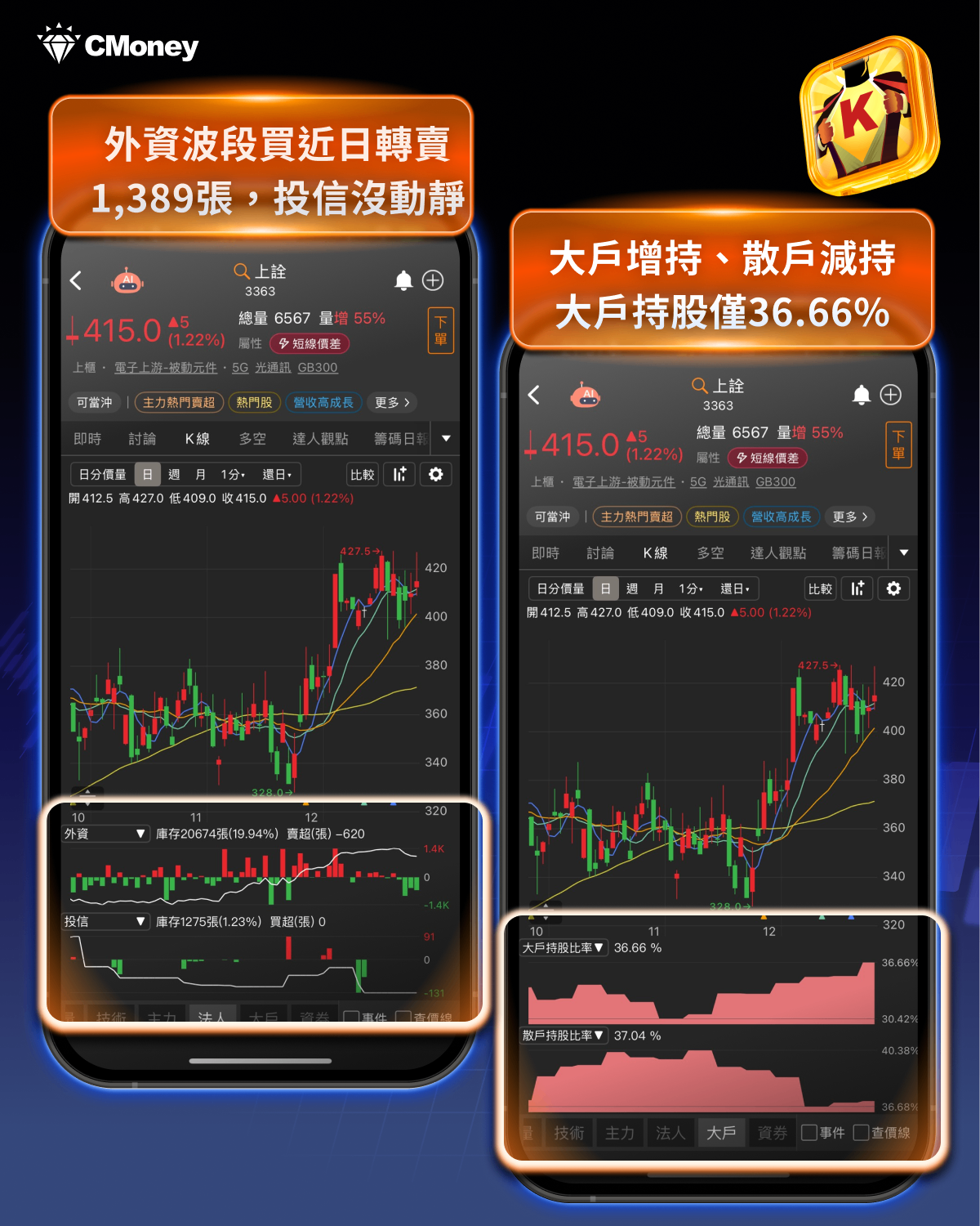 台積電:矽光子2026年量產!「7檔概念股」搶先表態