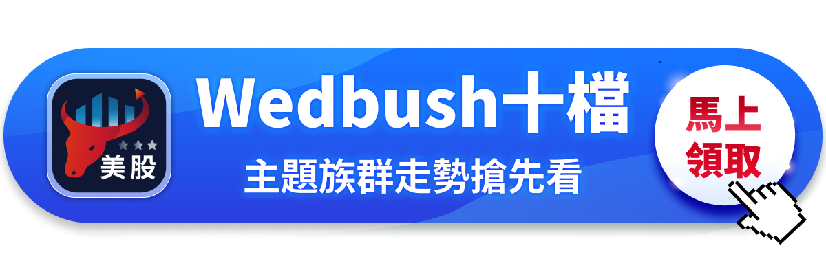 【美股焦點】Wedbush點名2026十檔,投資人追誰最有感?