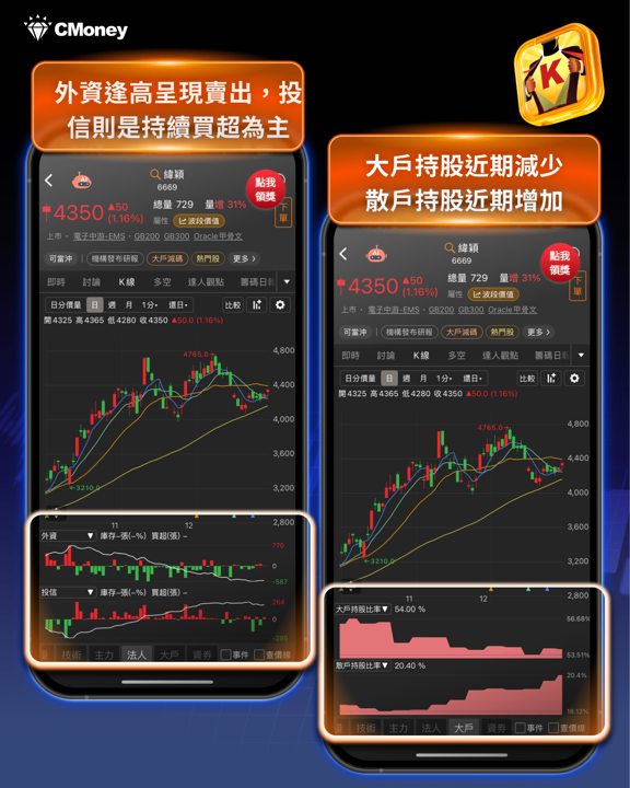【2025年報】台股創高後3大關鍵,找出「10檔」營收黑馬股