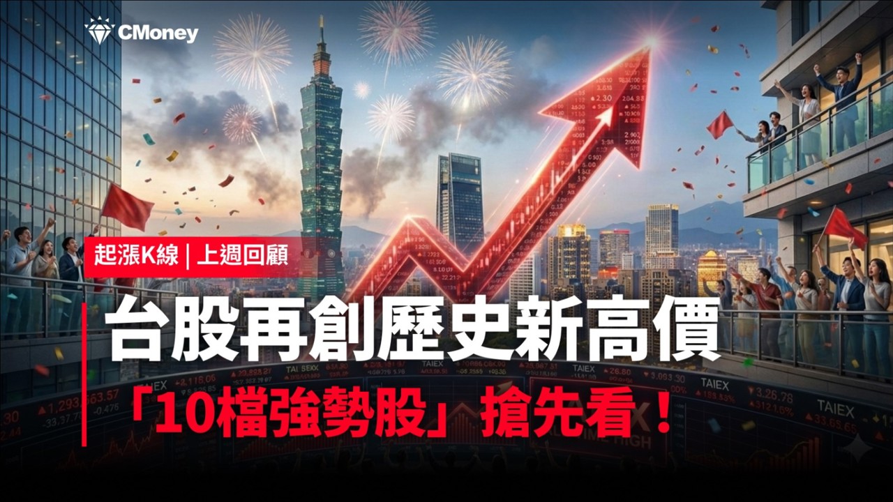 【起漲K線週報】台股再創歷史新高價，「10檔強勢股」搶先看！