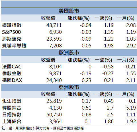 AI測試題材點火！欣銓(3264)放量攻上漲停！