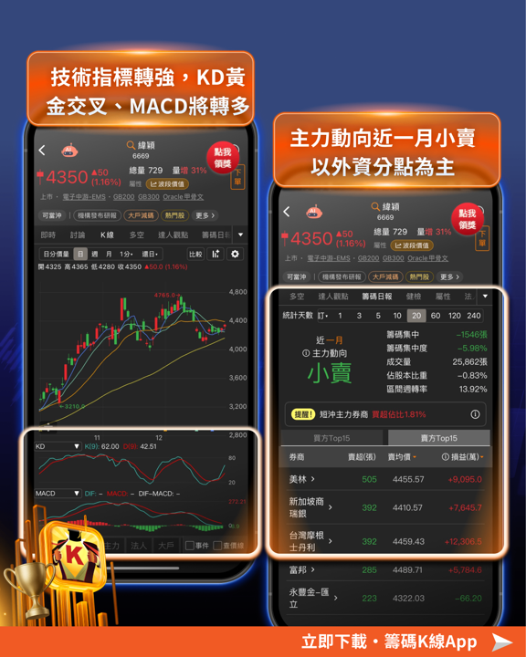 【2025年報】台股創高後3大關鍵,找出「10檔」營收黑馬股