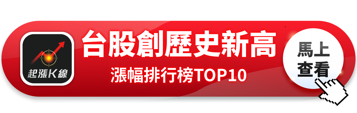 【起漲K線週報】台股再創歷史新高價，「10檔強勢股」搶先看！
