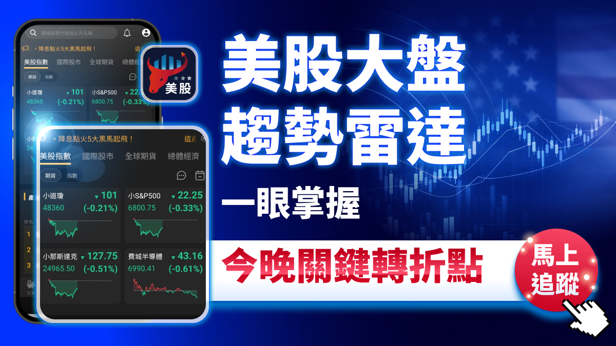 【美股本週前瞻】元旦休市遇聯準會紀要,2026開年風向怎麼看?