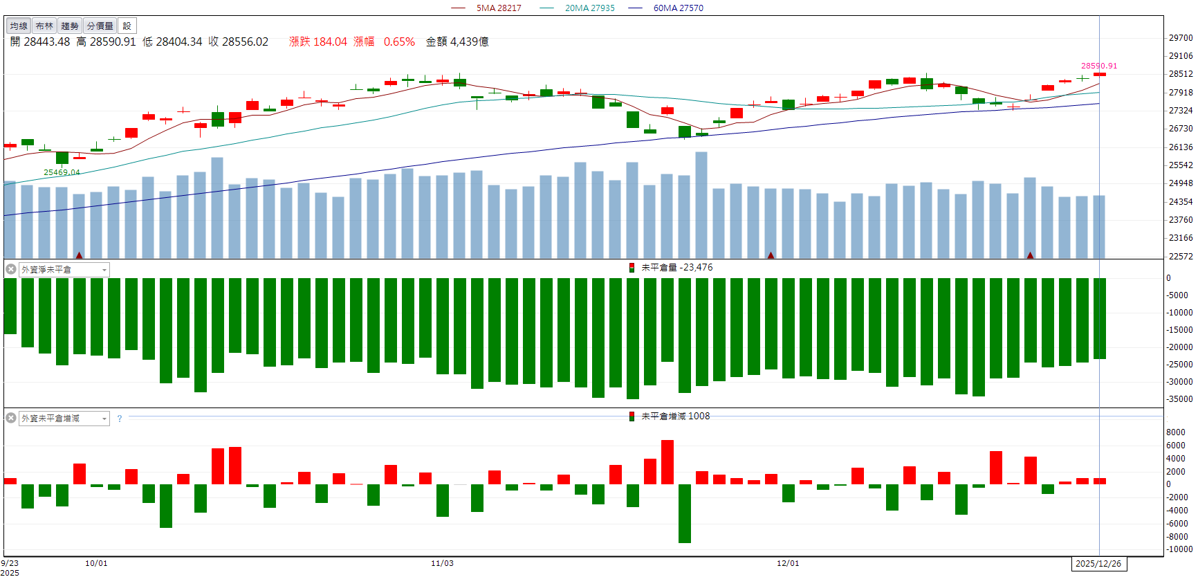 AI測試題材點火!欣銓(3264)放量攻上漲停!