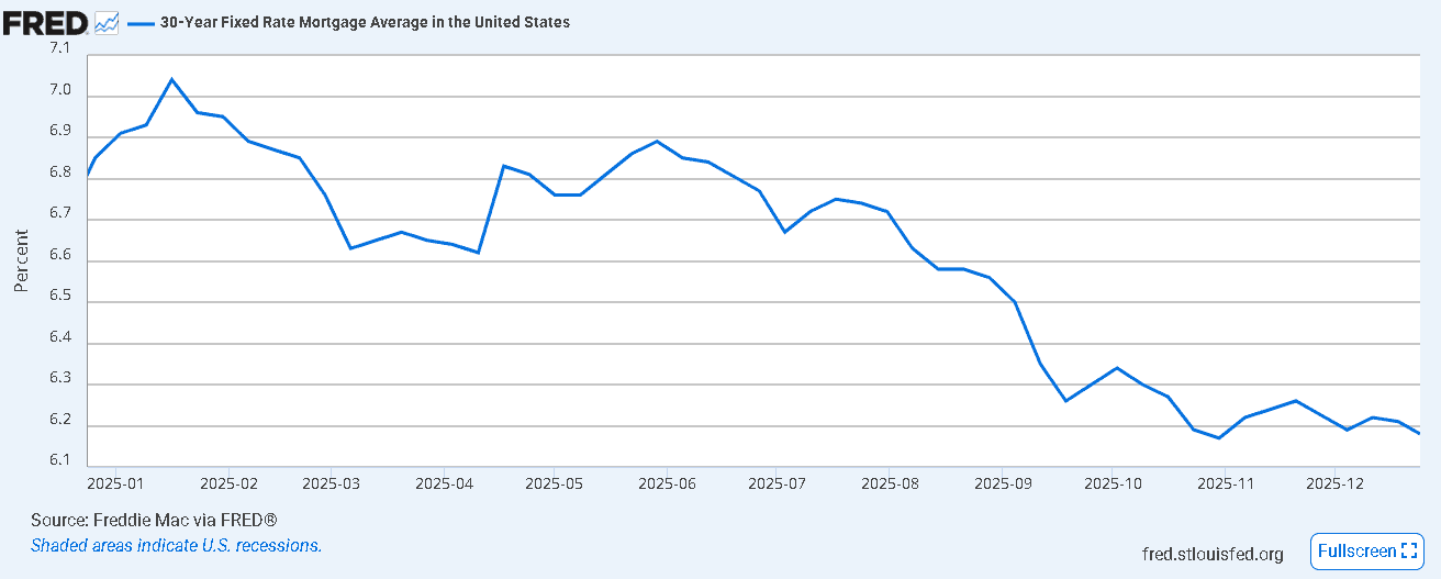 【匯金油整理】芝商所上調保證金，金、銀高檔長黑爆量