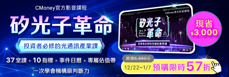 【美股盤勢】美股高檔震盪,年底獲利了結浮現(2025.12.30)