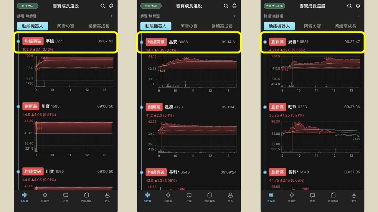 DRAM、NAND 同步走強,資金點火記憶體族群!