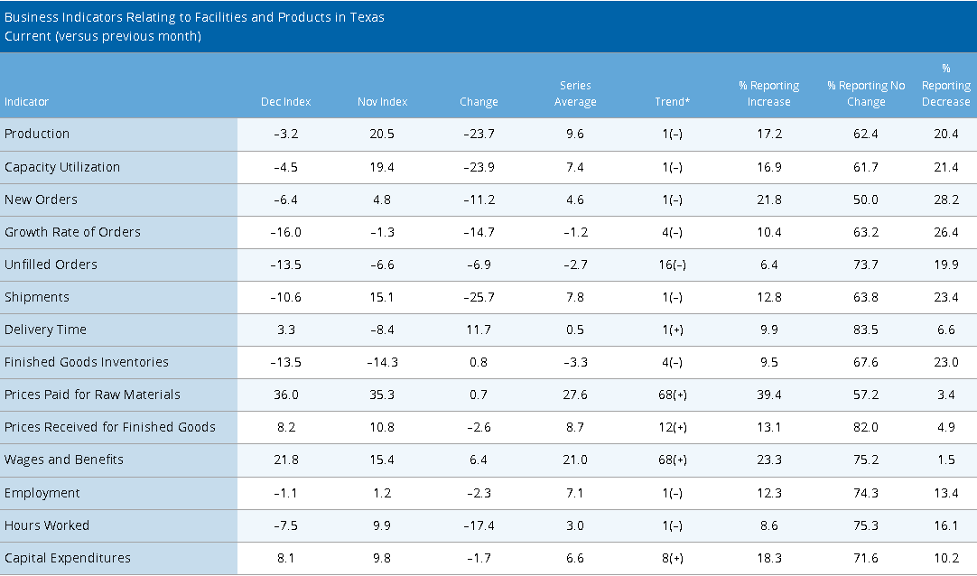 【匯金油整理】芝商所上調保證金，金、銀高檔長黑爆量