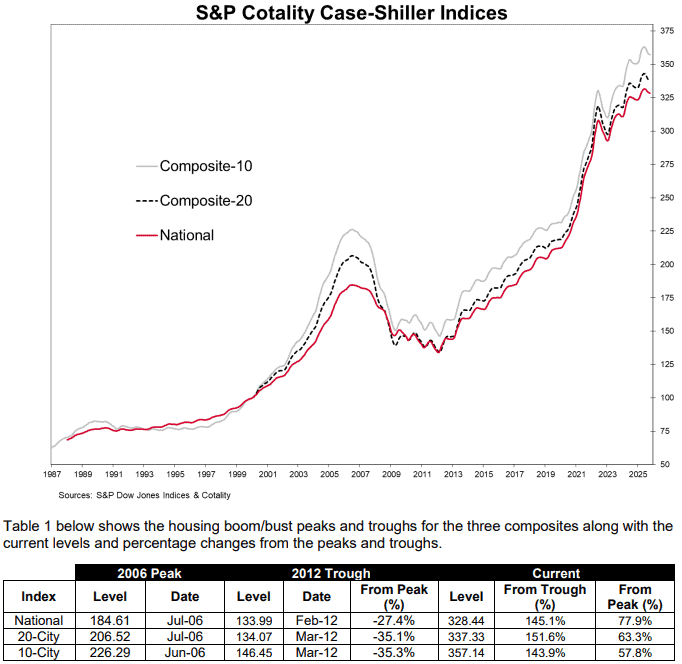 【匯金油整理】會議紀要：失業率將從今年起逐步下降