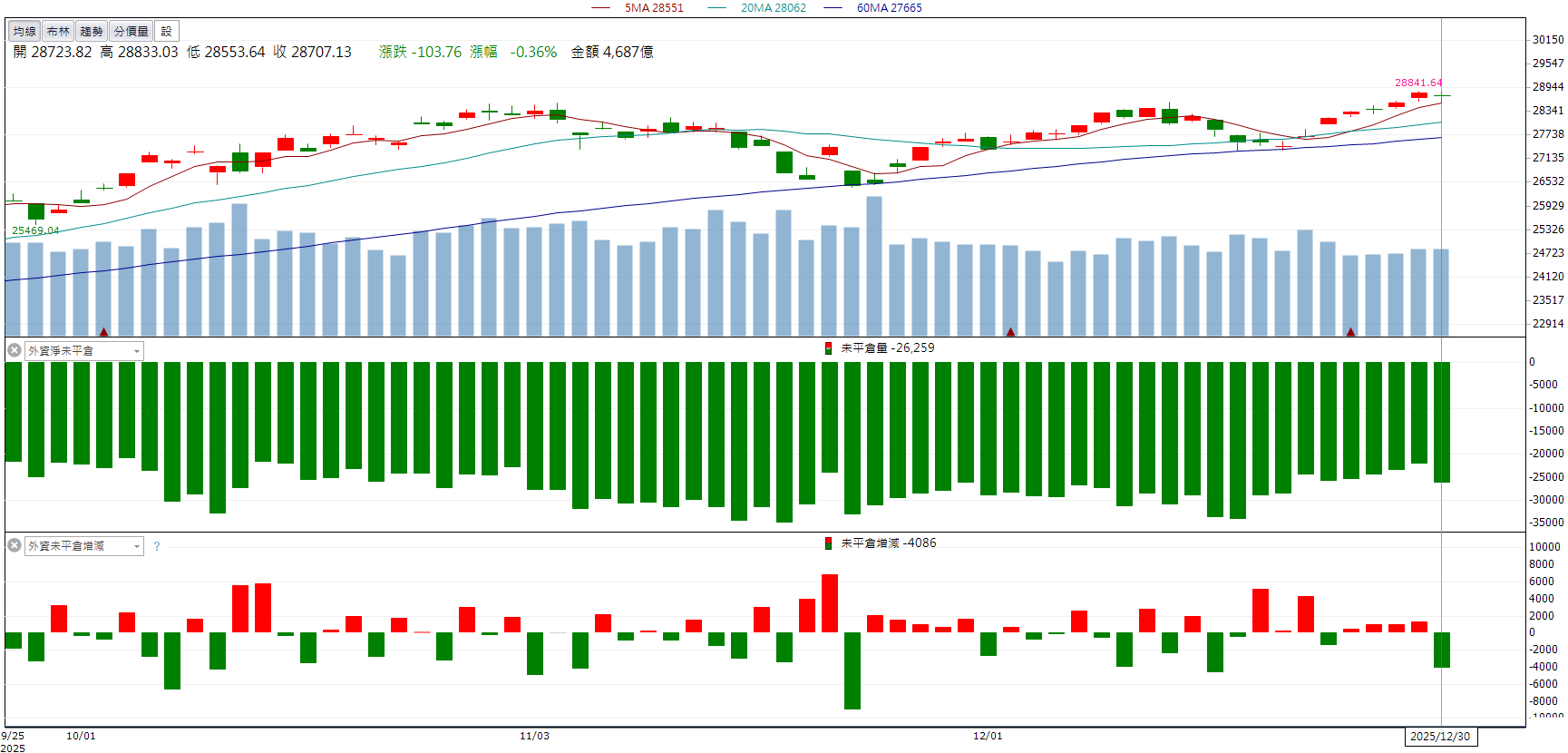 AI 與 CPO雙引擎！矽格(6257)逆勢飆半根漲停！