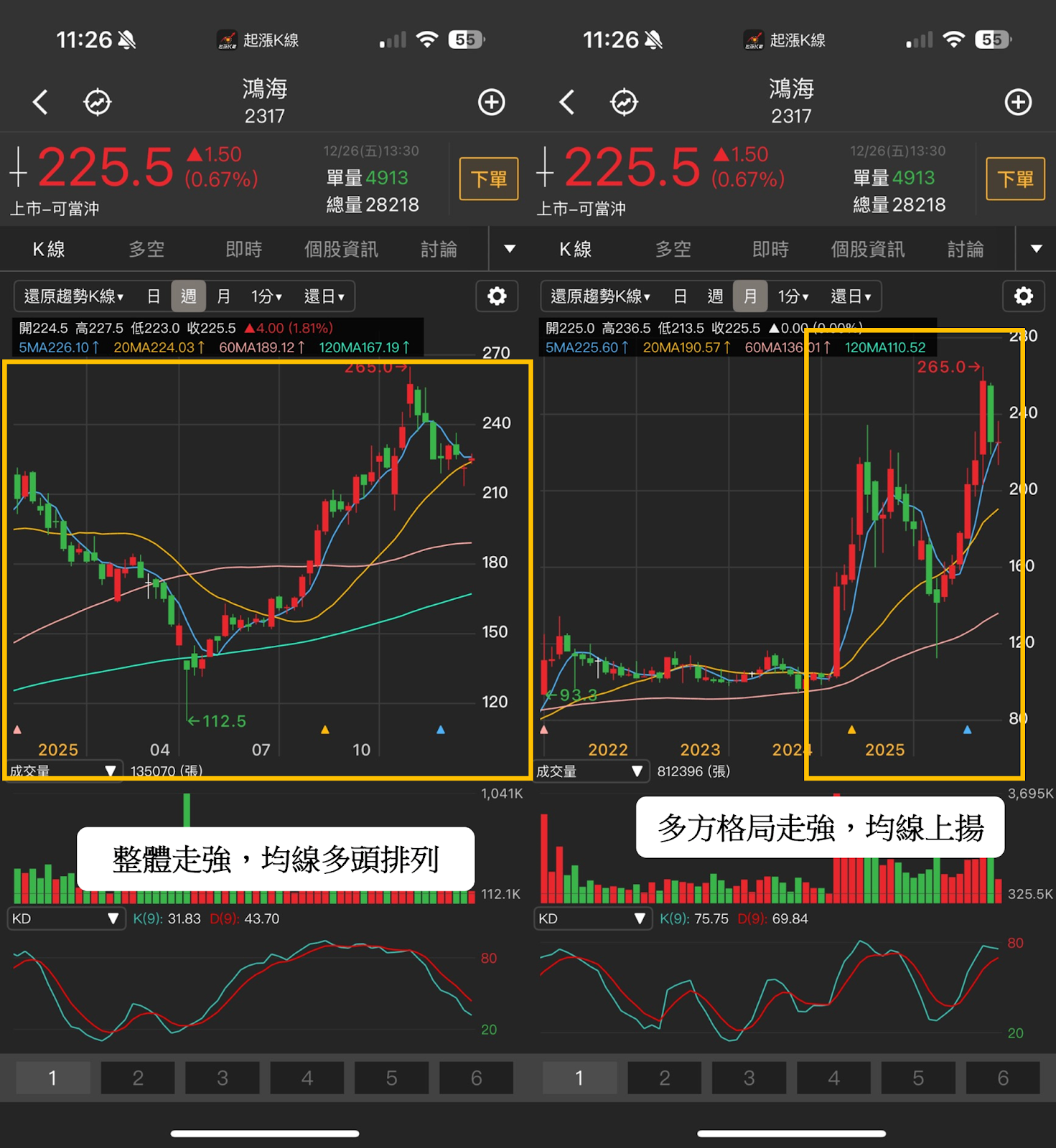 即時新聞】最新外資點名鴻海AI伺服器動能強勁，高盛喊出目標價400元！