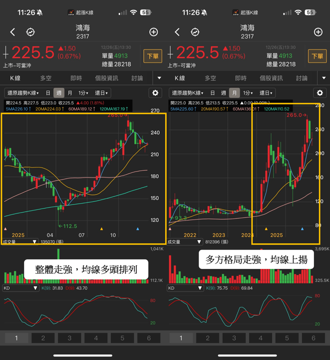 【2025年報】外資重砸273億,「PCB股」狂飆168%!