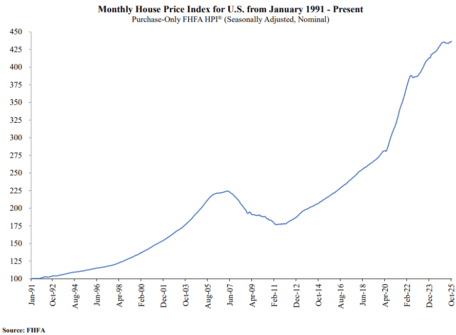 【匯金油整理】會議紀要：失業率將從今年起逐步下降