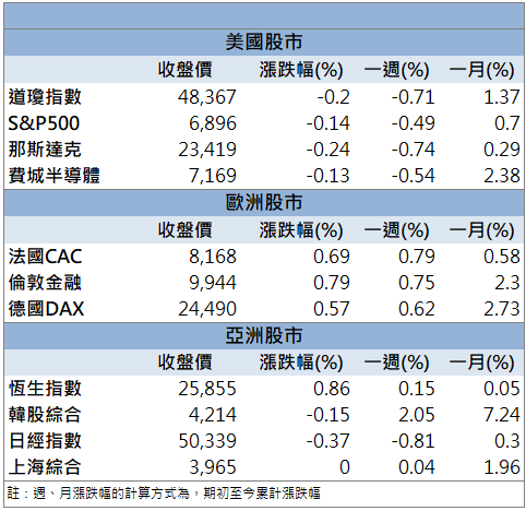 AI 與 CPO雙引擎!矽格(6257)逆勢飆半根漲停!