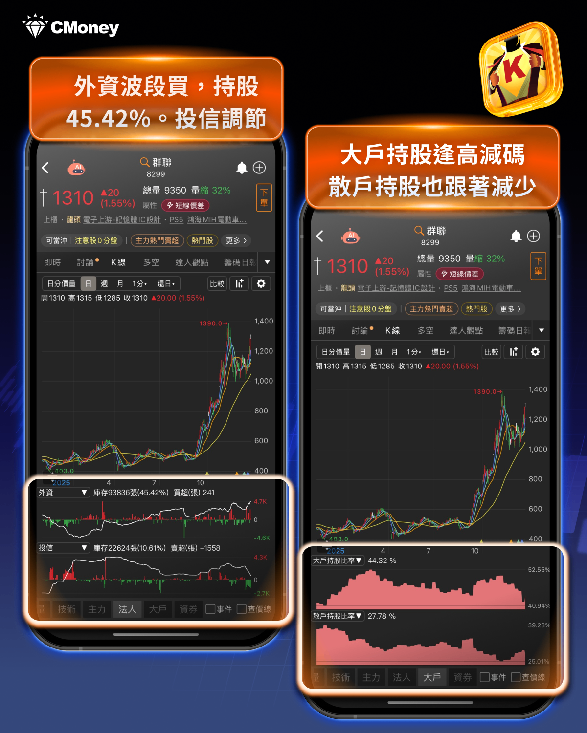 【2025年報】外資重砸273億，「PCB股」狂飆168％!