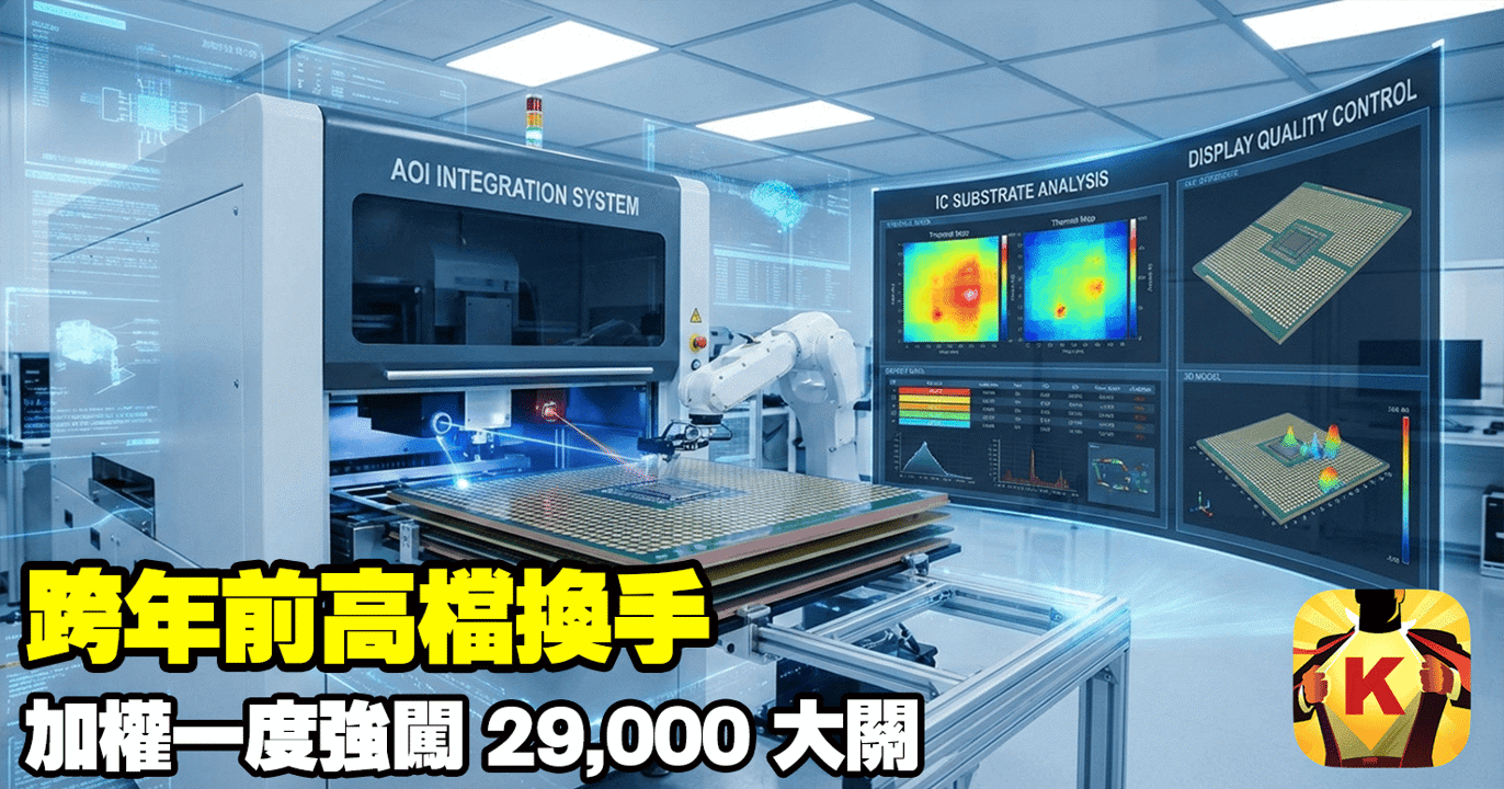 【台股盤後】跨年前高檔換手,加權一度強闖29,000大關
