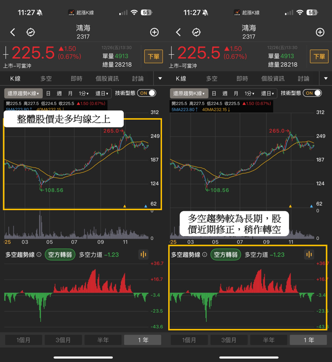 【2025年報】外資重砸273億,「PCB股」狂飆168%!