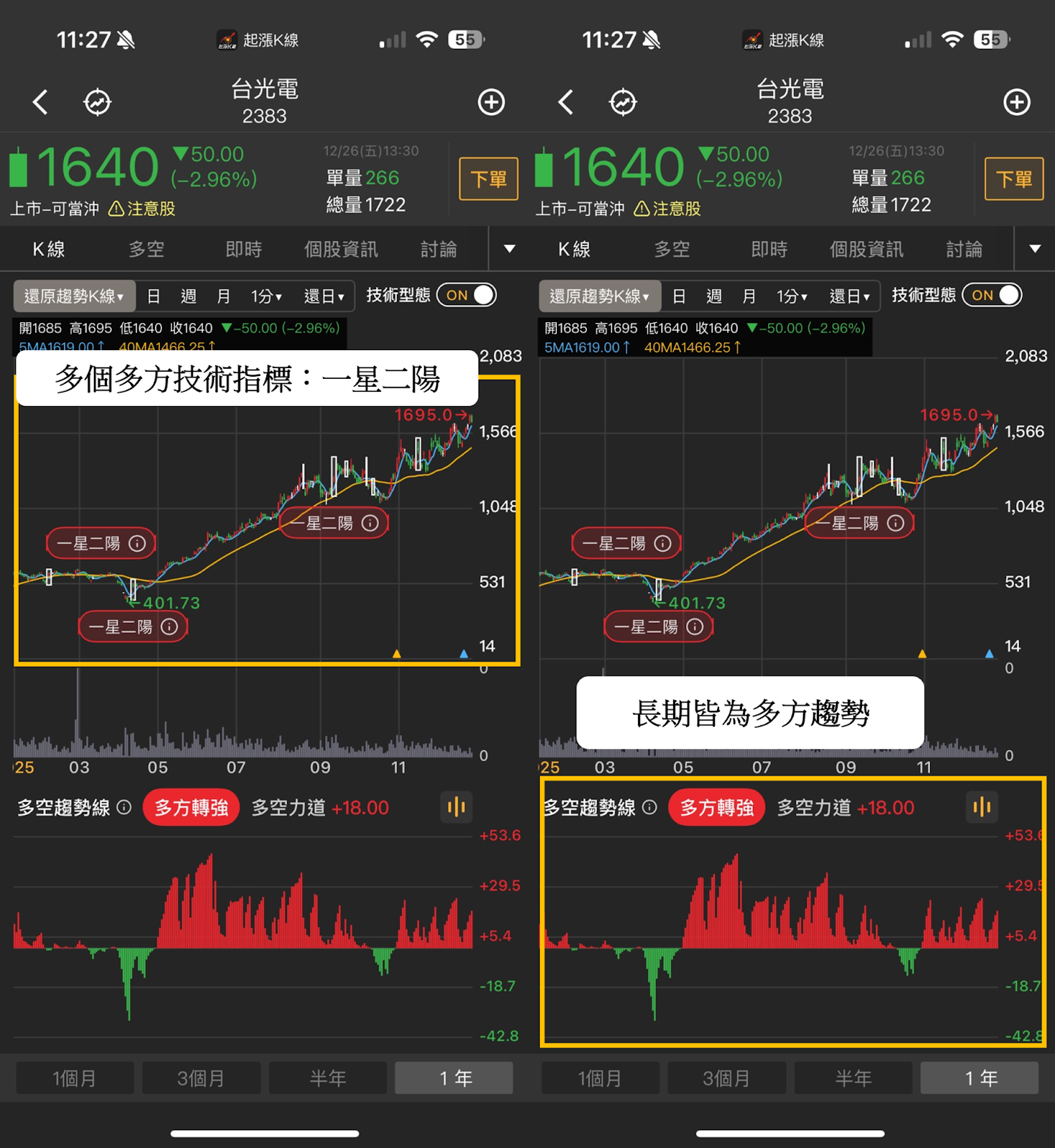 【2025年報】外資重砸273億，「PCB股」狂飆168％!