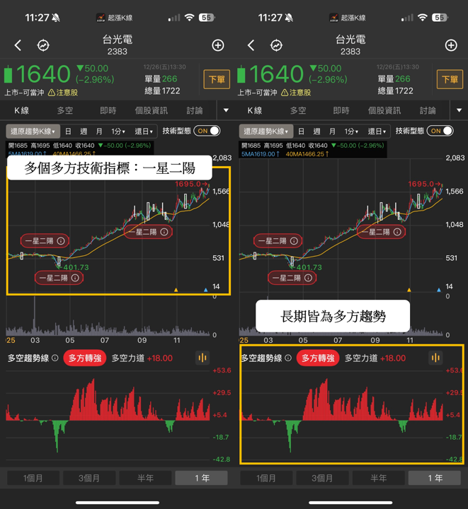 【2025年報】外資重砸273億,「PCB股」狂飆168%!