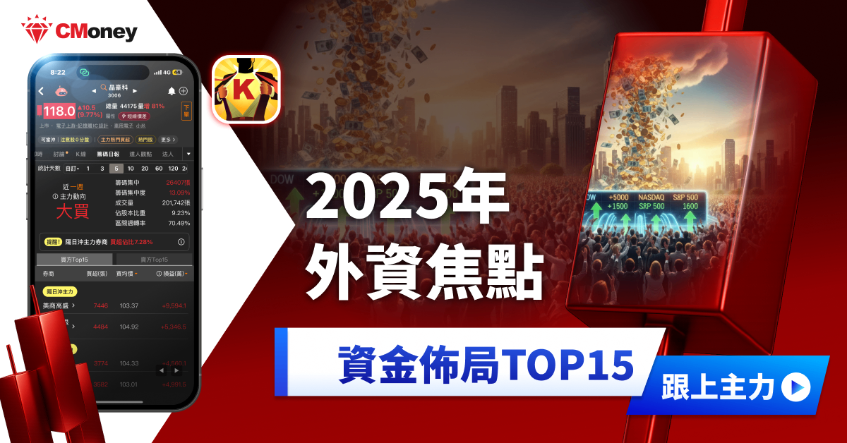 【2025年報】外資重砸273億,「PCB股」狂飆168%!