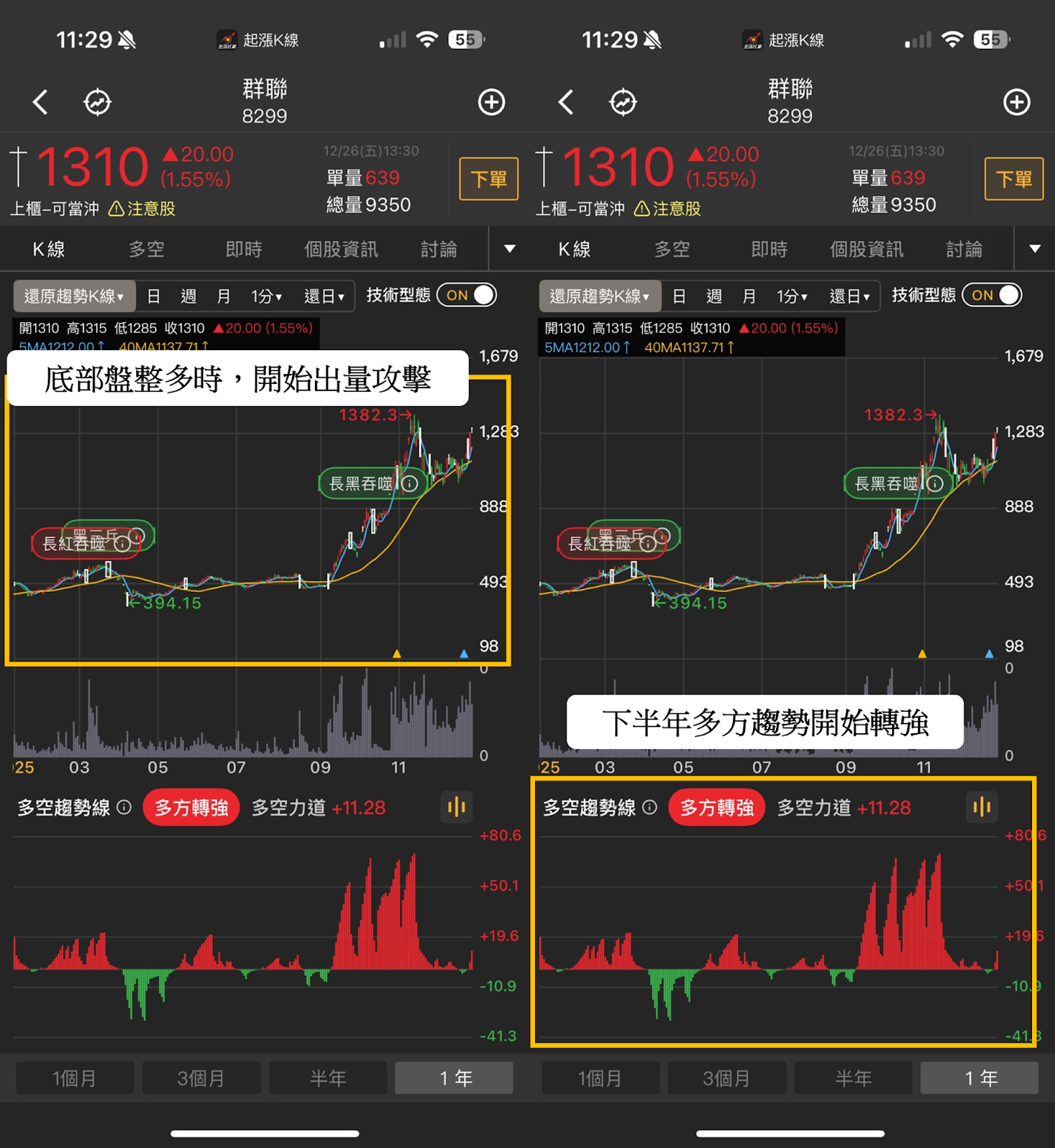 【2025年報】外資重砸273億，「PCB股」狂飆168％!