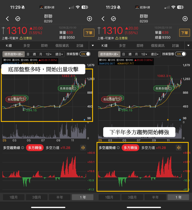 【2025年報】外資重砸273億,「PCB股」狂飆168%!
