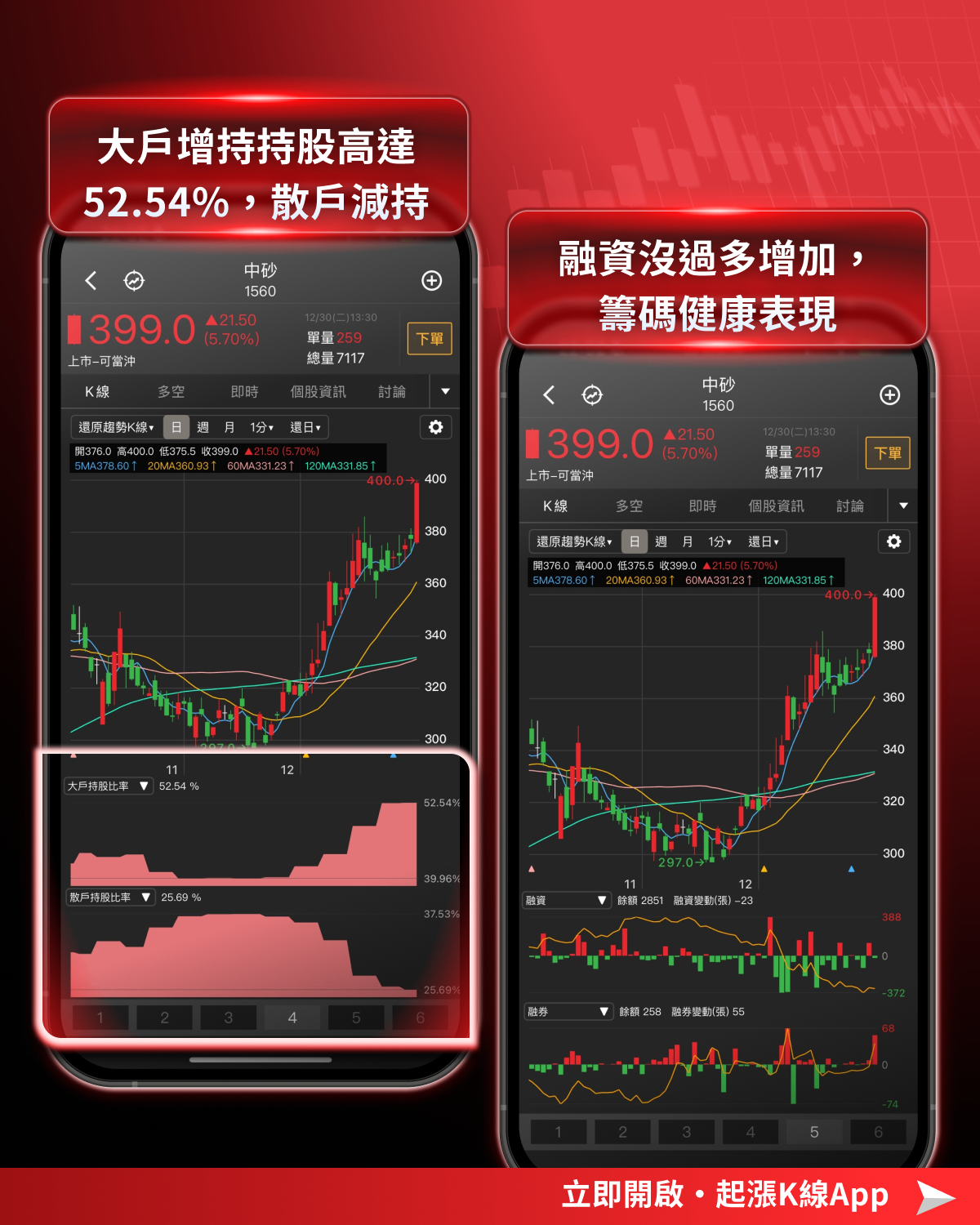 奈 創 歷史 股價 (99) 사진