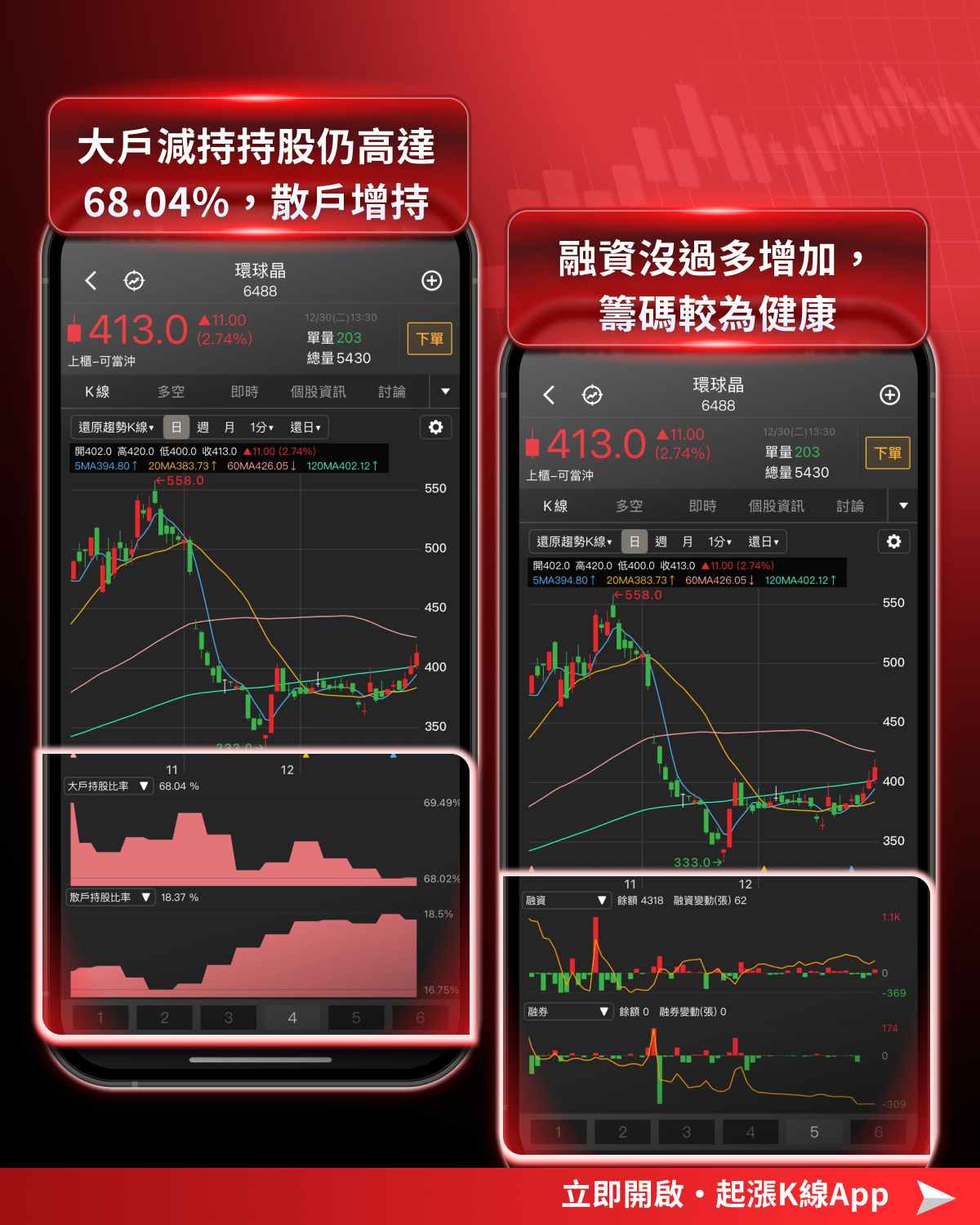 最新消息】台積電2奈米量產，「8檔概念股」有望受惠？-CMoney官方| CMoney投資網誌