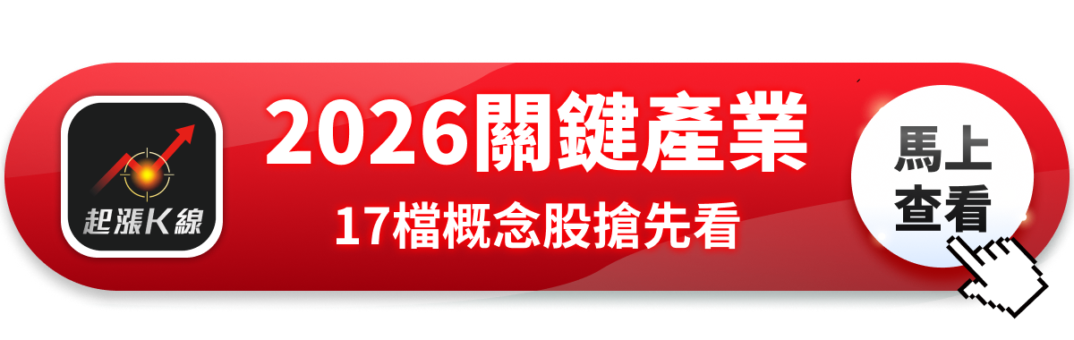 【最新消息】台股元月紅包行情?「5大關注重點」搶先看!
