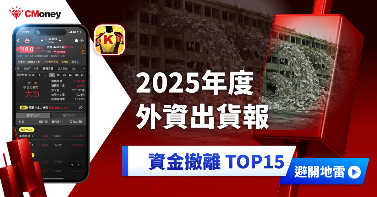 【2025年報】外資狂出貨193億,「矽智財股」重挫48%