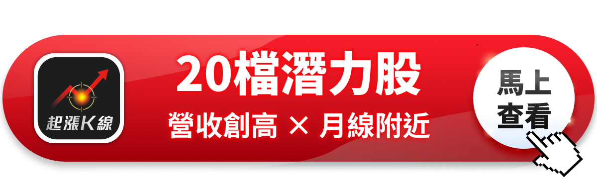 【最新消息】2026年如何布局？「20檔潛力股」搶先看！