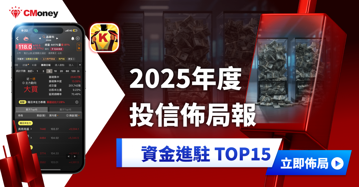 【2025年報】投信大買104億，「記憶體」狂飆546％!