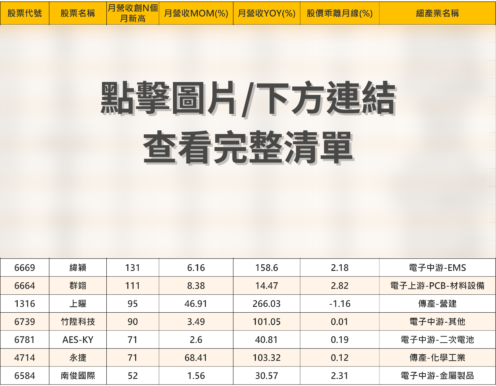 最新消息】2026年如何布局？「20檔潛力股」搶先看！