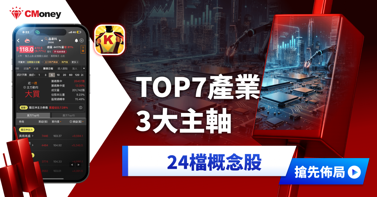 【2025年報】台股TOP7產業、3大發展主軸一次看！