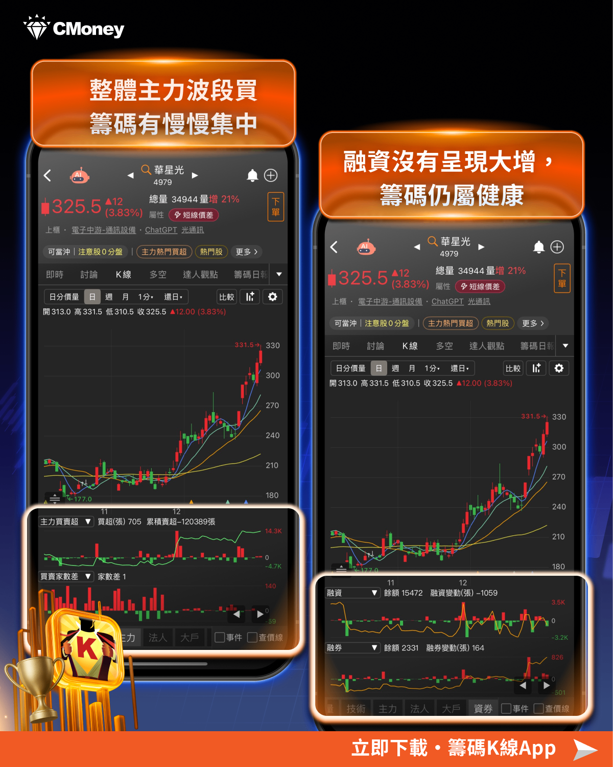 【2025年報】台股TOP7產業、3大發展主軸一次看！