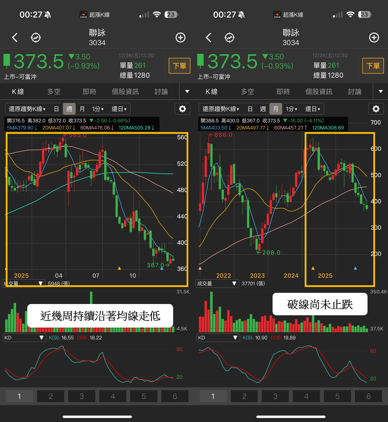 2025年報】台股TOP7產業、3大發展主軸一次看！-CMoney官方| CMoney投資網誌