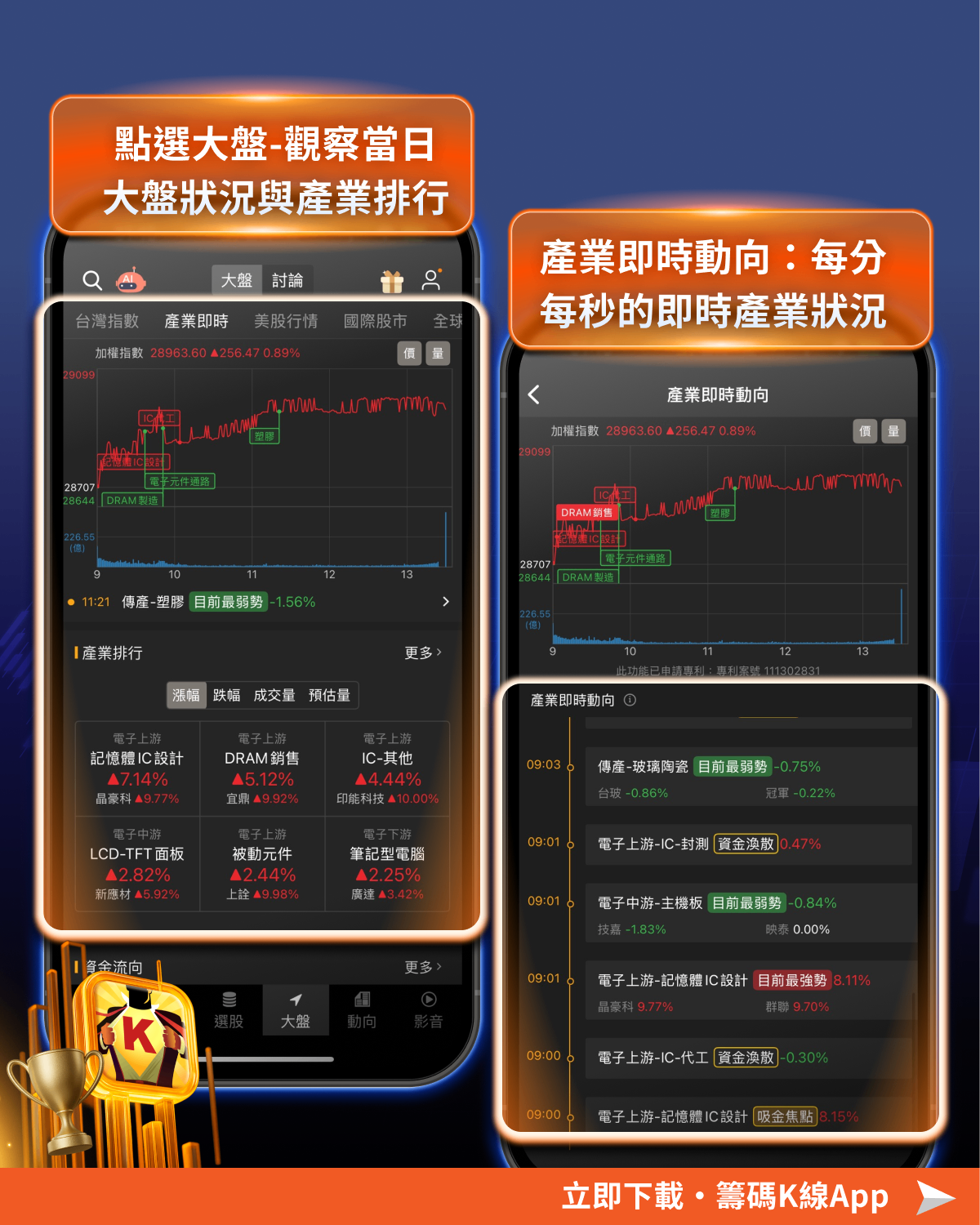 【2025年報】台股TOP7產業、3大發展主軸一次看！