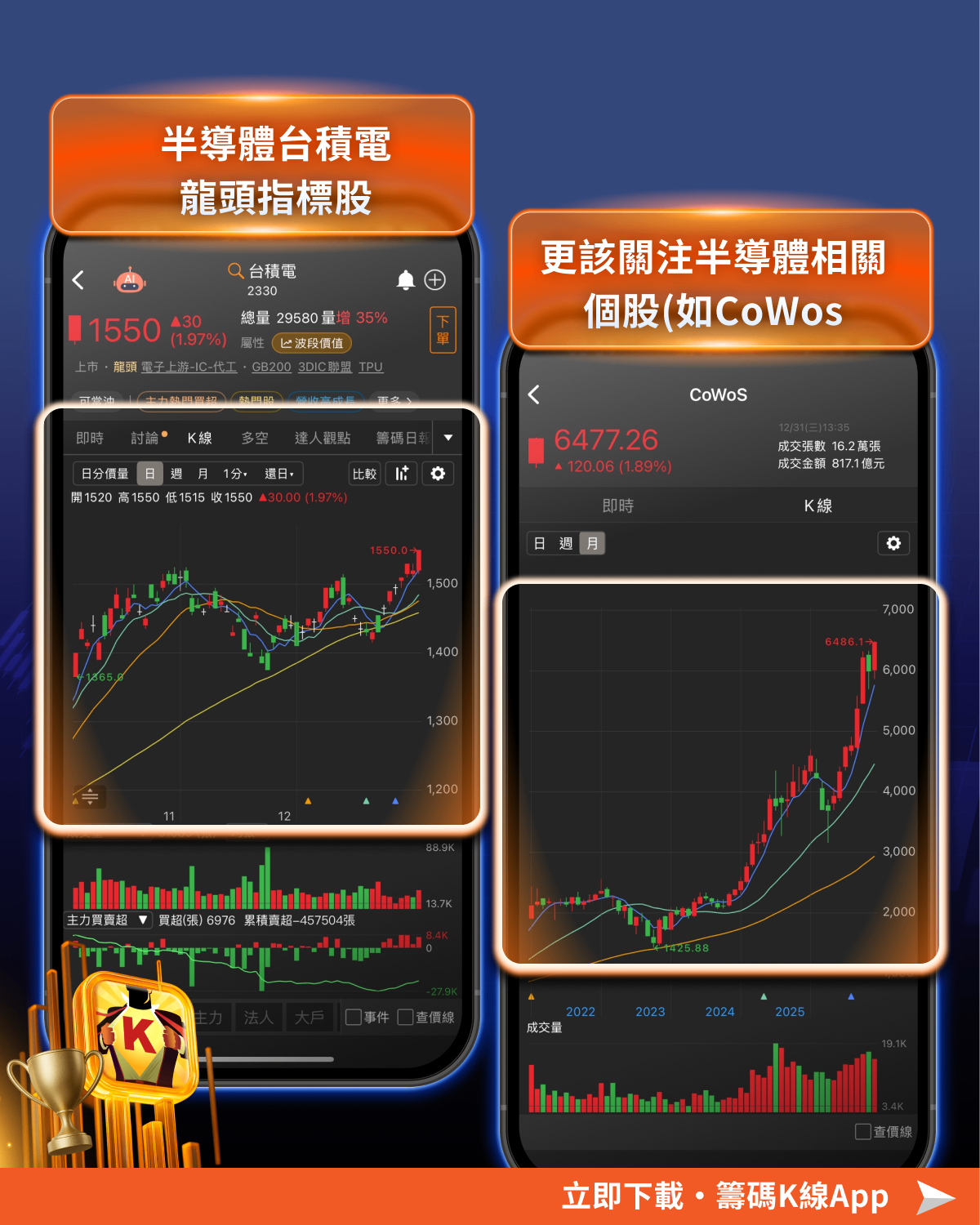 【2025年報】台股TOP7產業、3大發展主軸一次看！