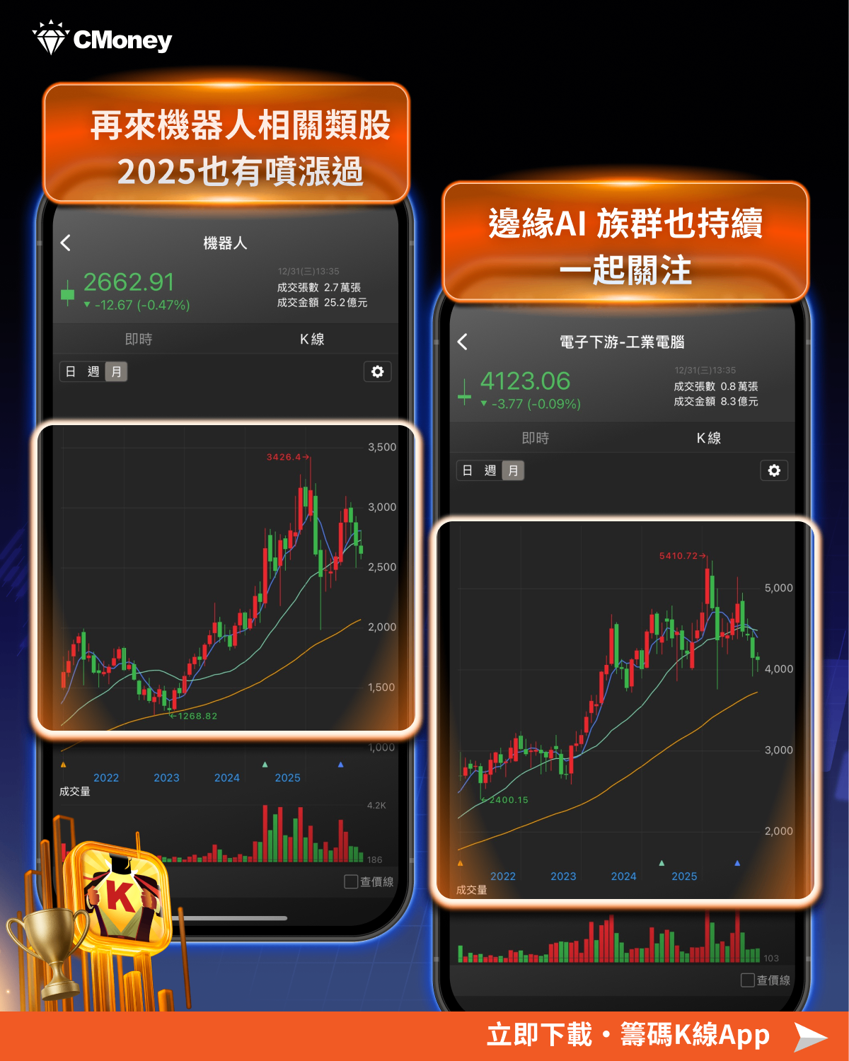 【2025年報】台股TOP7產業、3大發展主軸一次看！