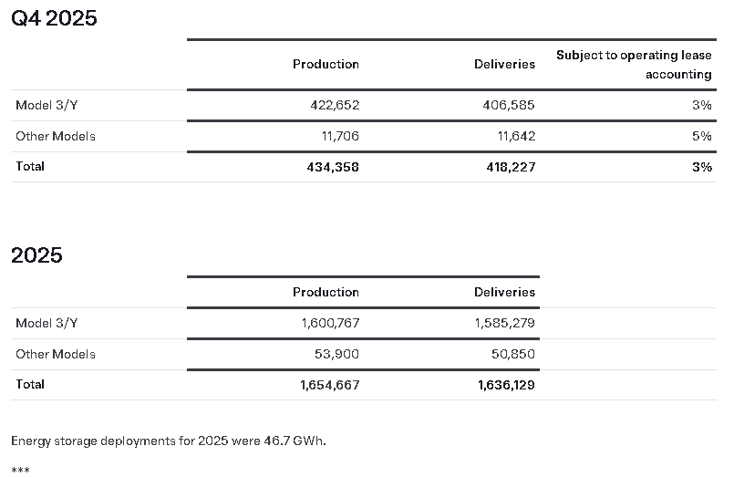 【匯金油整理】保爾森：2026年底通膨可能接近2％