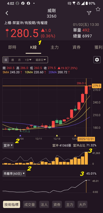 2026.01.05【AI大數據超級Excel表】快篩邏輯驗證 + 案例分享