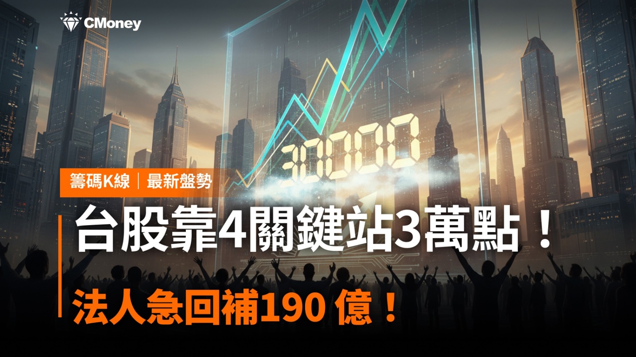 【最新消息】台股靠4關鍵站3萬點，法人急回補190 億！