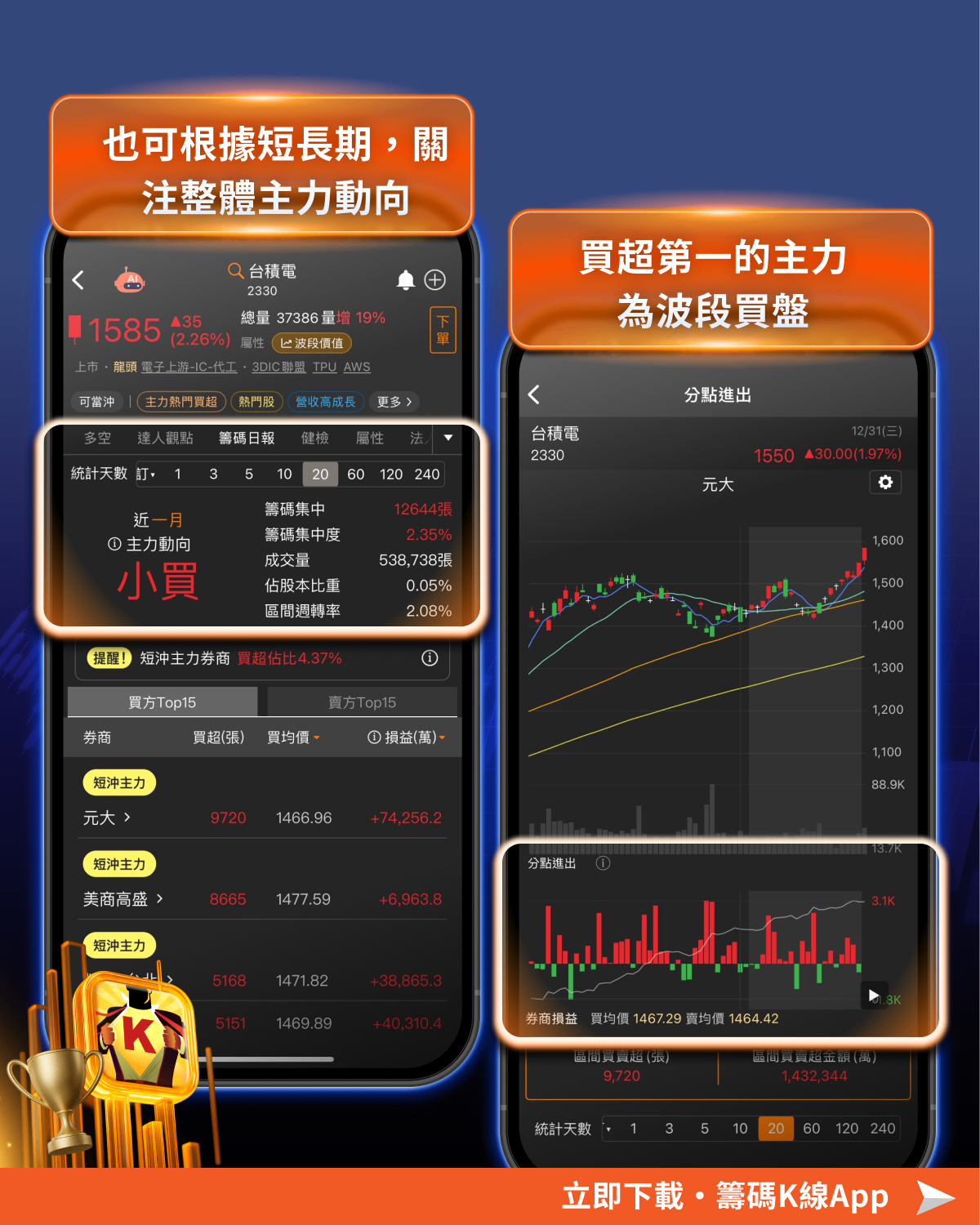 【新手必看】打造24.2％報酬不是夢！只需每月定期定額「它」