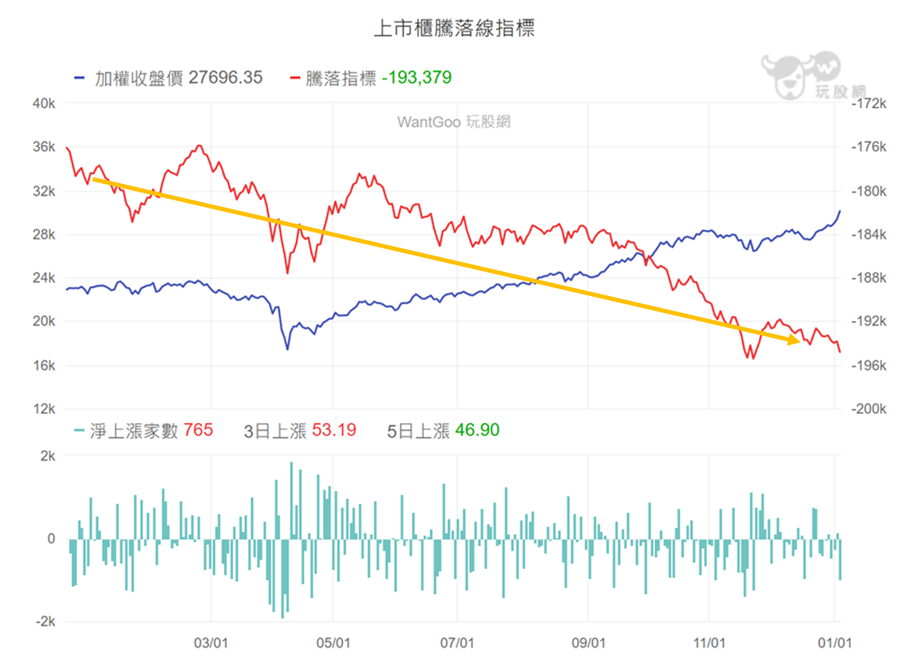 一張含有 文字, 繪圖, 行, 螢幕擷取畫面 的圖片

AI 產生的內容可能不正確。